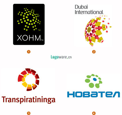 Global Expansion 扩展的球体
